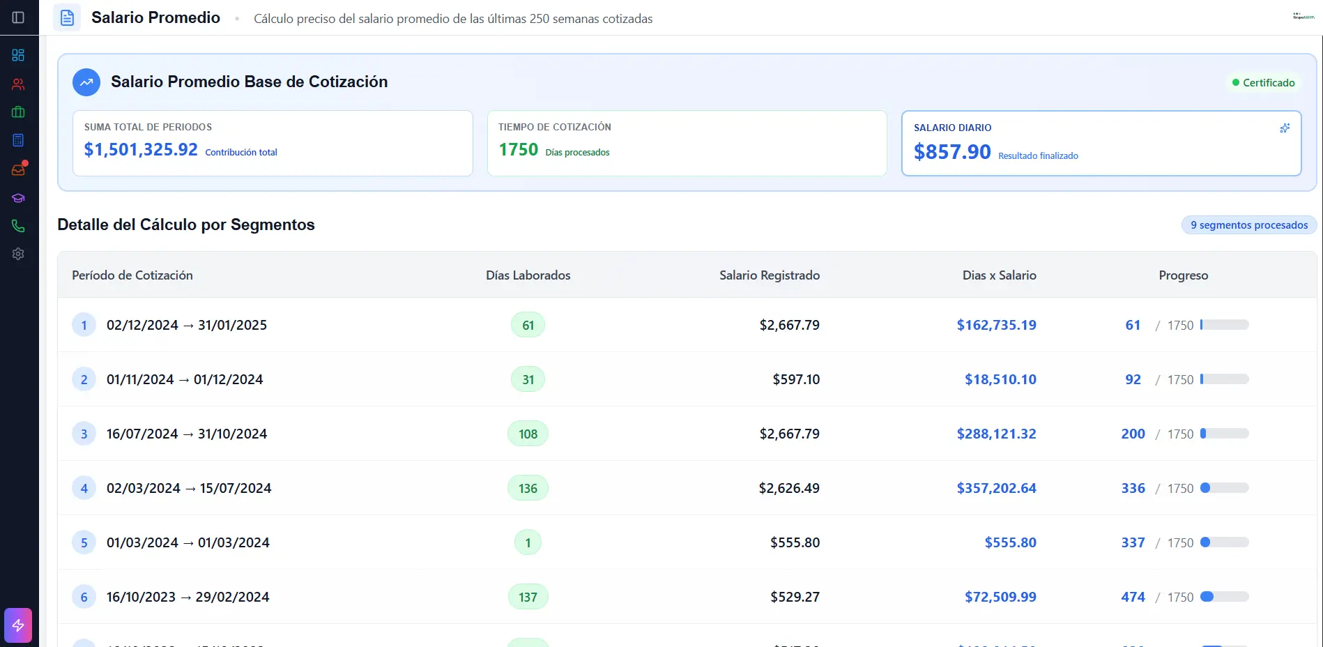 Captura de pantalla de la calculadora de salario promedio mostrando cálculos detallados por segmentos
